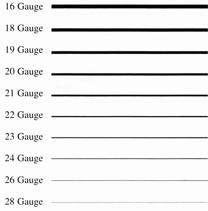 913 - 18 Gauge Florist Wire - 60.65 box